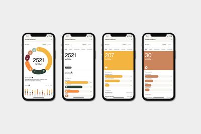 Impact Calculator