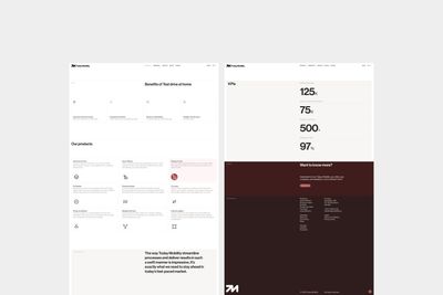 Today Mobility
