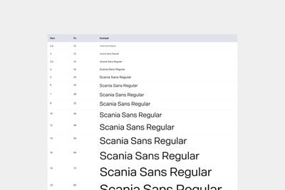 Scania