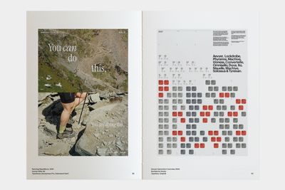 Poster Archive 200