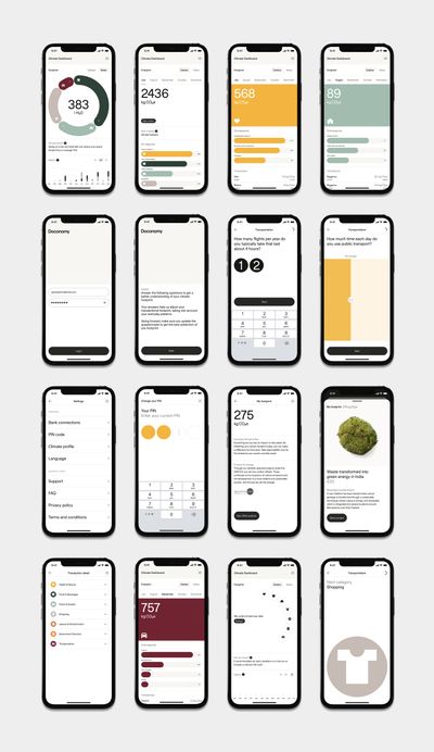 Impact Calculator