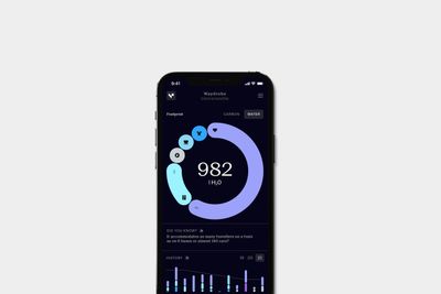 Impact Calculator