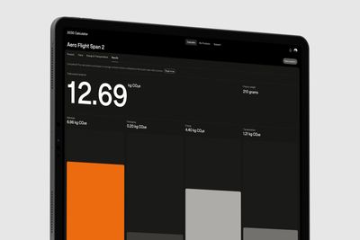 2030 Calculator