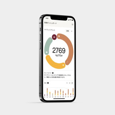 Impact Calculator