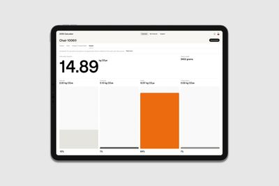 2030 Calculator